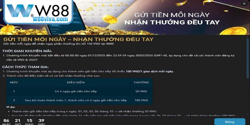 Đảm bảo thông tin đăng ký W88 khớp với giấy tờ xác minh khi nhận ưu đãi